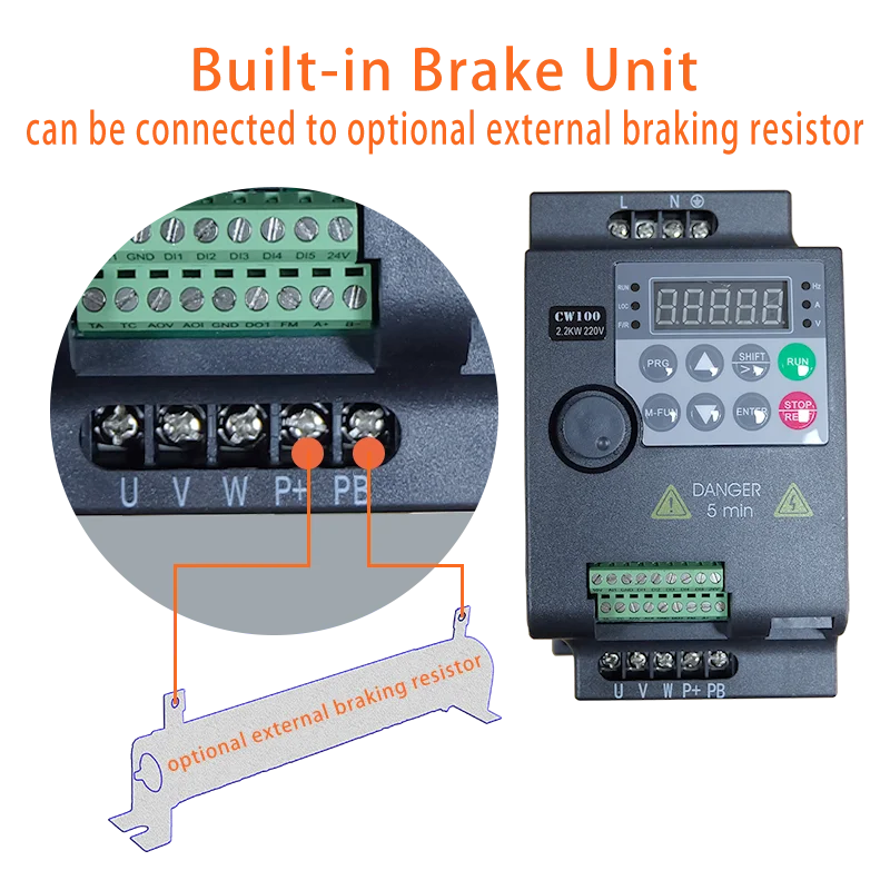 Input 220V to Output 380V VFD Variable Frequency Drive Converter Inverter 0.75/1.5/2.2/3.7/4/5.5 KW Motor Speed Controller by MVEnergo