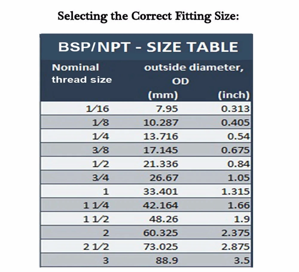 Heating Element 12v 24v 36v 48v 300W 600W SUS304 DN25 DC Immersion Water Solar/Electric Tubular Heater by MVEnergo