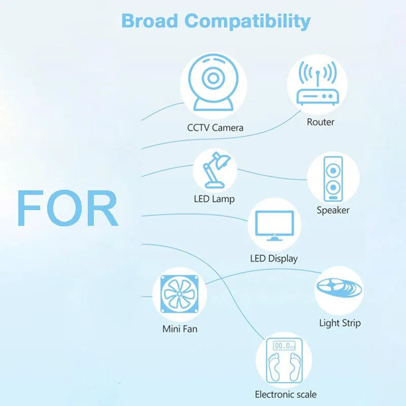 AC to DC 1A 2A 3V 5V 6V 8V 9V 10V 12V 15V 24V 1000ma 2000ma Power Supply wall charger Adapter US EU plug transformer For Strip by MVEnergo