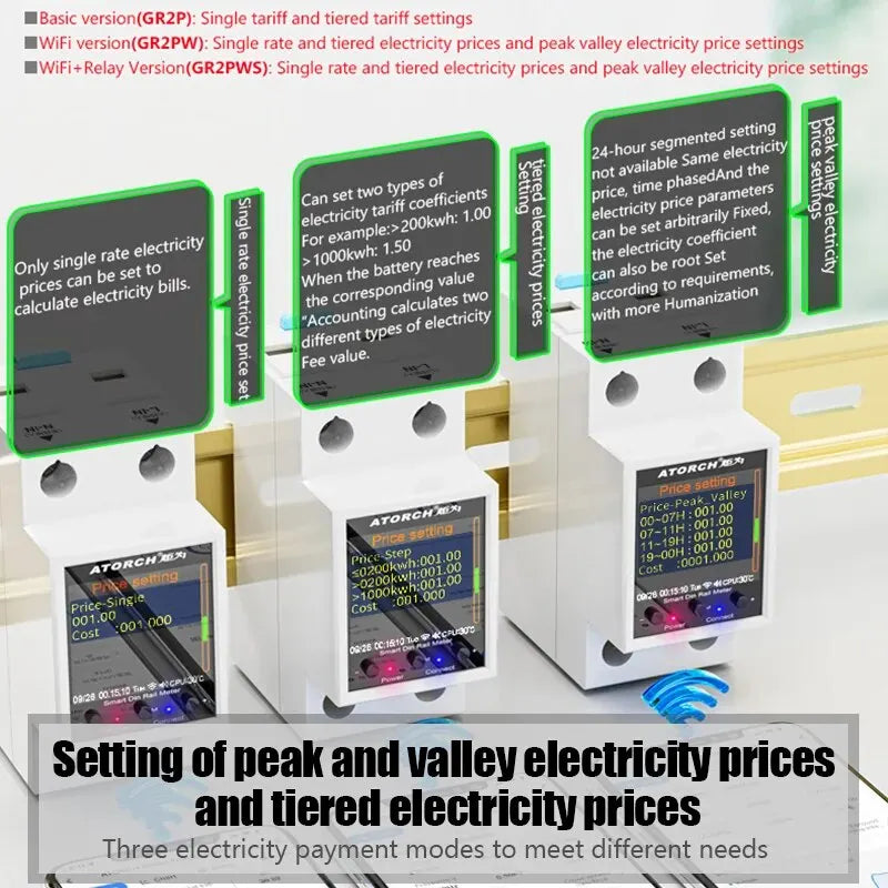 100A Tuya WiFi Din Rail Power Energy Meter AC50-320V Smart Electricity Meter Digital Display Monitor Voltage Curve Ammeter GR2PW