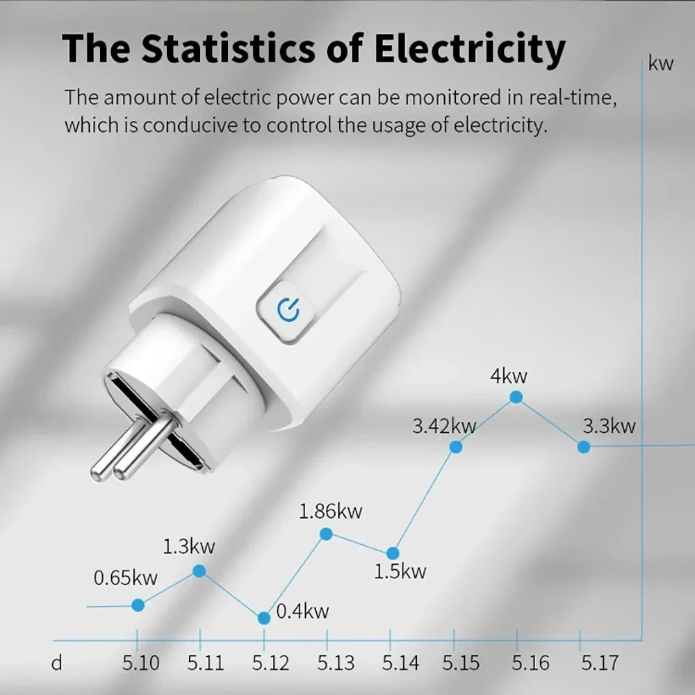 TNCE Tuya 16A/20A WiFi/Zigbee3.0 Smart Socket EU Smart Plug With Power Monitoring Timing Function Work With Alexa