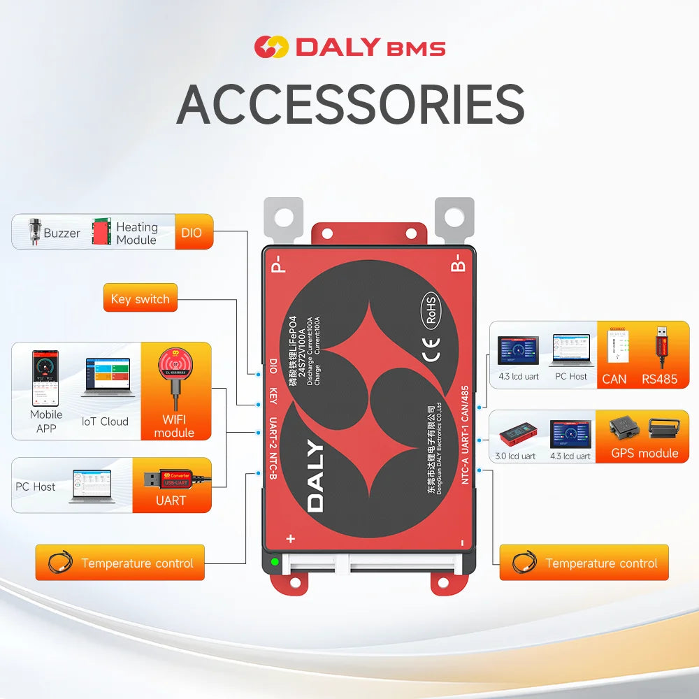 Daly BMS Accessories Bluetooth WIFI Module LCD Screen Cable Inverter Communication Board DalyBMS New Version