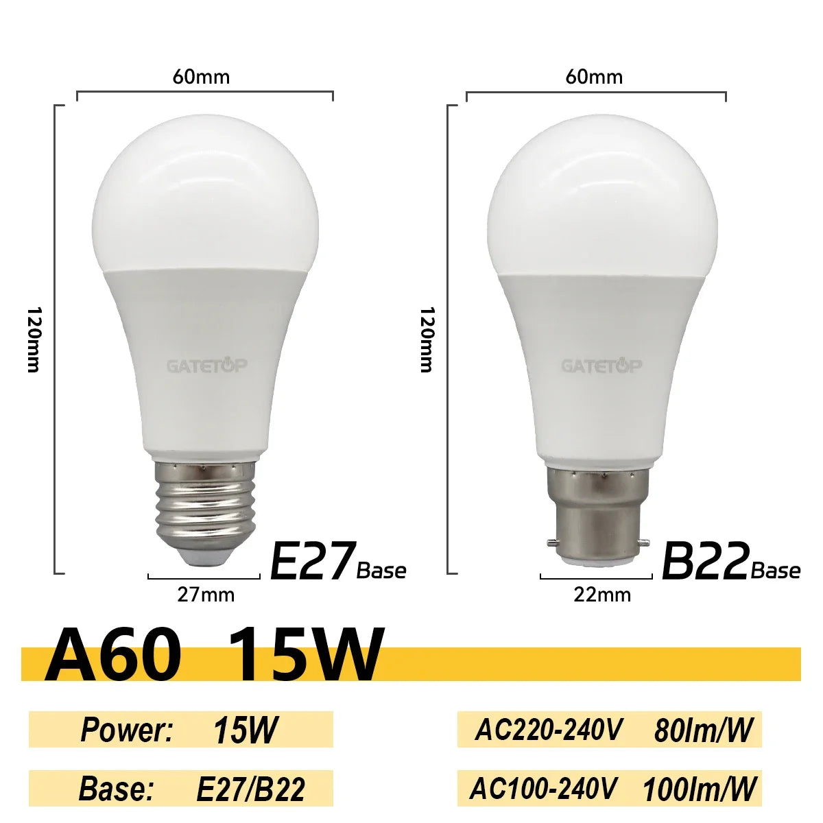 4PCS E27 B22 Base Led Bulb 8W 18W 20W 24W Lamps Hight Lumen AC220V 230V 110V Light Lamps for Home Derection Living Room Lighting by MVEnergo