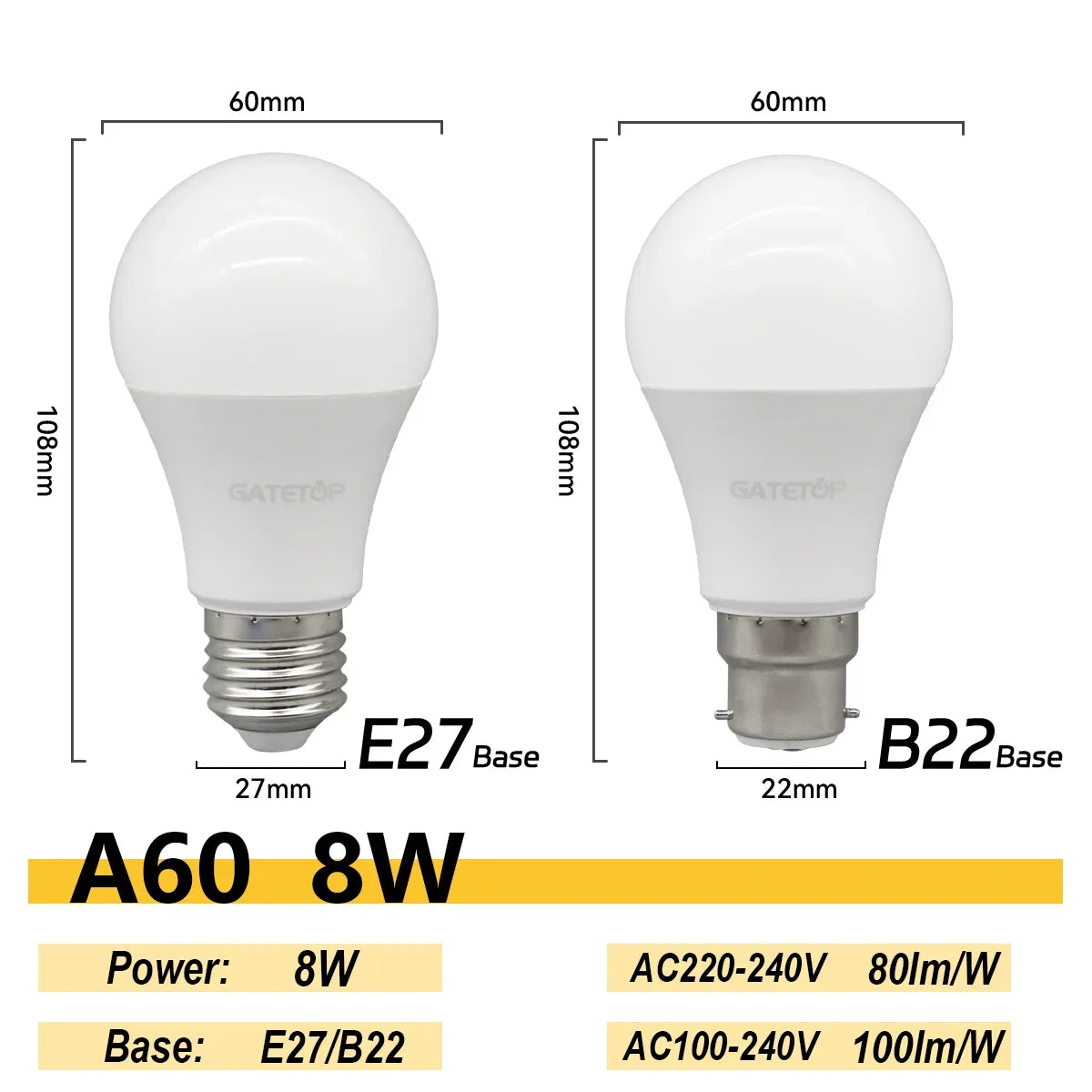 4PCS E27 B22 Base Led Bulb 8W 18W 20W 24W Lamps Hight Lumen AC220V 230V 110V Light Lamps for Home Derection Living Room Lighting by MVEnergo