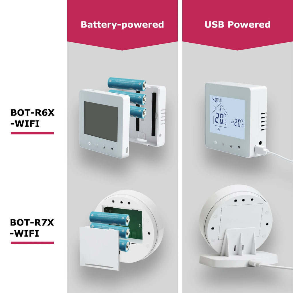 Beok Zone Heating 8-channel Wireless Thermostat Controller Central Smart Heating for Gas Boiler Water Floor Actuator System