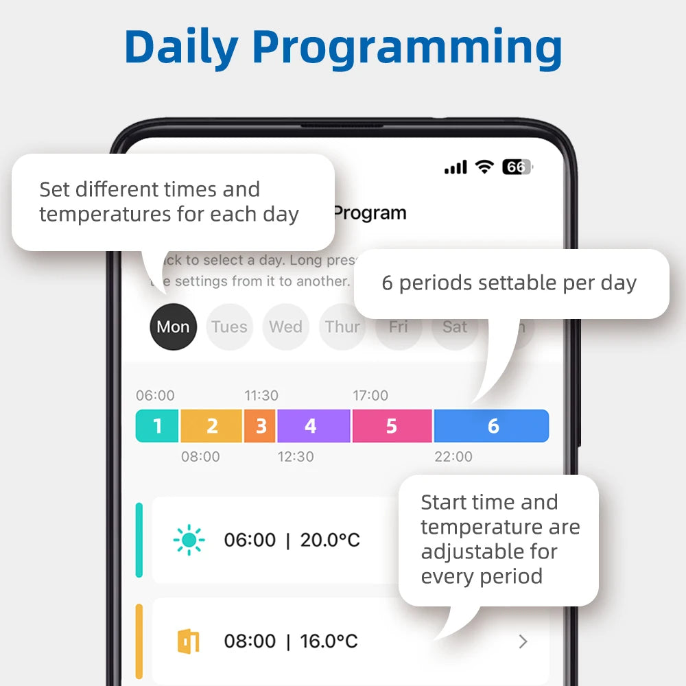 Beok Tuya Heating/Cooling Thermostat for Gas Boiler Smart Home Battery-powered Thermoregulator Daily programming Work with Alexa