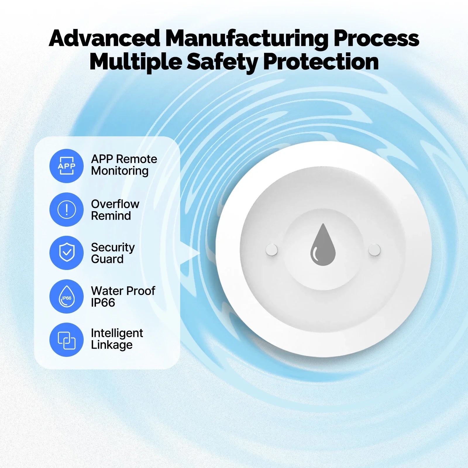 Tuya ZigBee Smart Water Sensor Detector Flood Leakage Alarm APP Control Waterproof for Home Kitchen Bathroom Smart Life Gateway