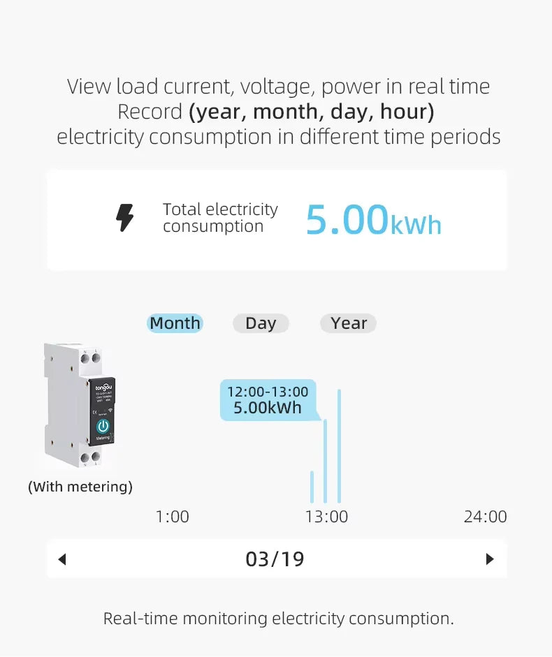 TUYA WIFI Smart Circuit Breaker Power Metering 1P 63A DIN Rail for Smart Home wireless Remote Control Smart Switch by APP TONGOU