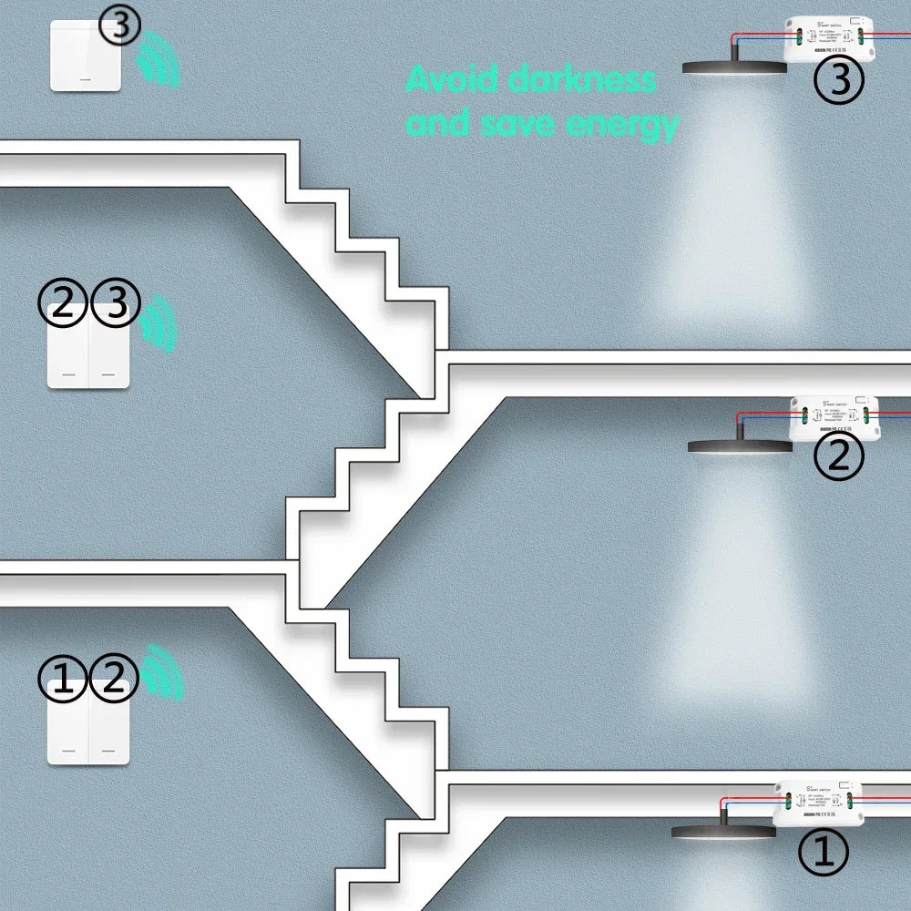 RF 433Mhz Wireless Remote Control Light Switch Push Button Wall Switch AC 110V 220V Relay Receiver Up To 100M Control for Lamp by MVEnergo