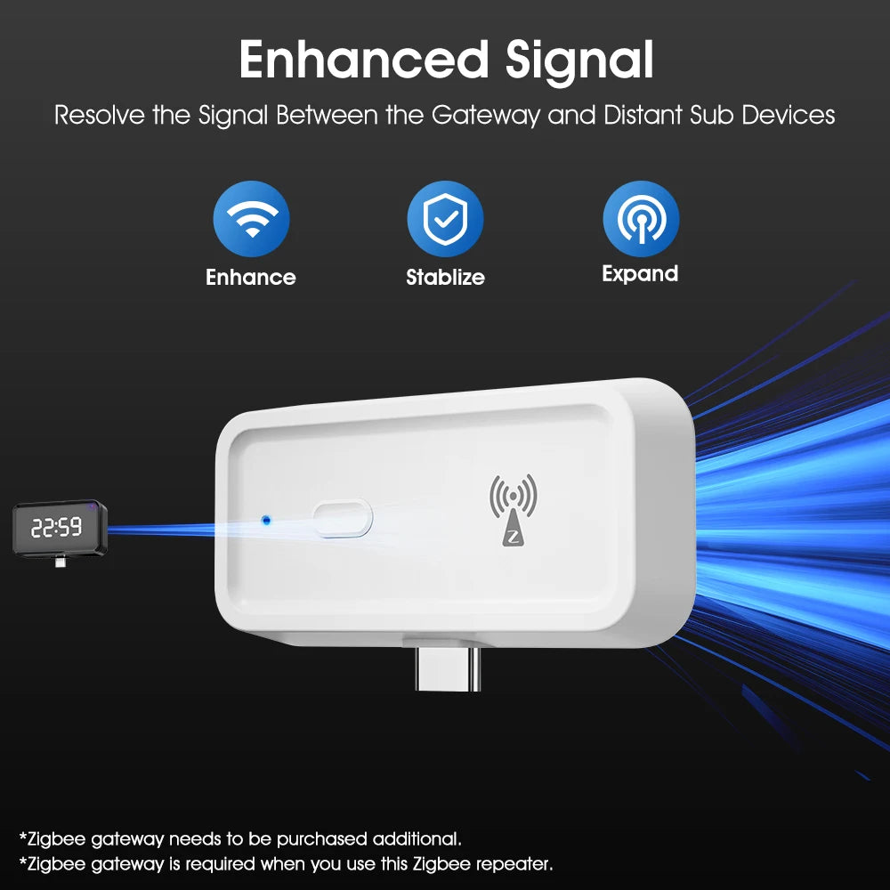 Smart Tuya Zigbee 3.0 wireless signal repeater Type-C signal amplifier can be used with ZigBee gateway hub smart life APP