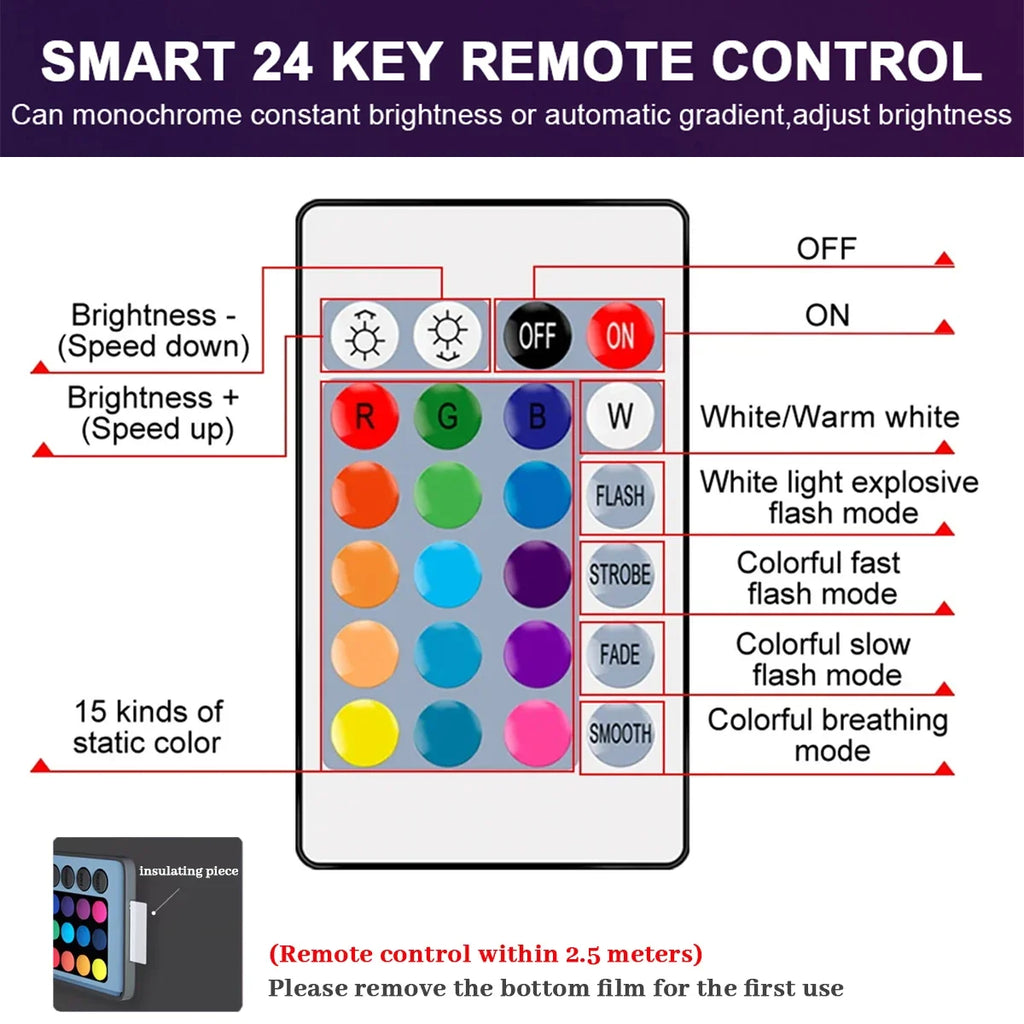 1-10PCS RGB GU10 LED Spotlight Bulb 24 Key Remote Control Dimmable 6W AC220V 110V Colorful Change for Bedroom Living Room Lamp