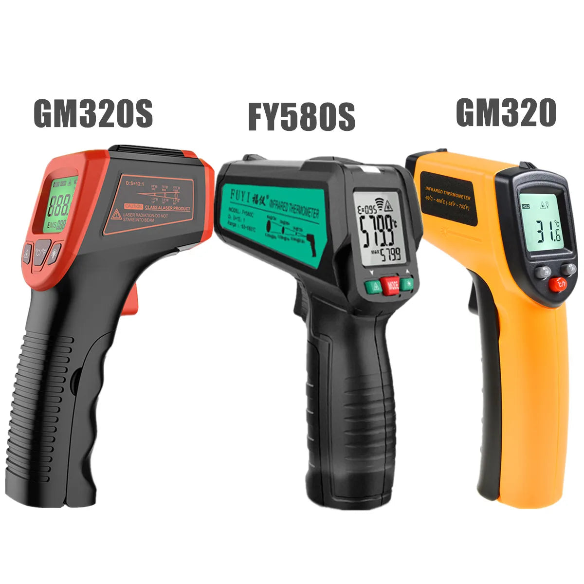 Digital Infrared Thermometer -50~600℃ / -58~1122℉ Contactless Temperature Tester IR Laser Pyrometer LCD Non-Contact Pyrometer by MVEnergo