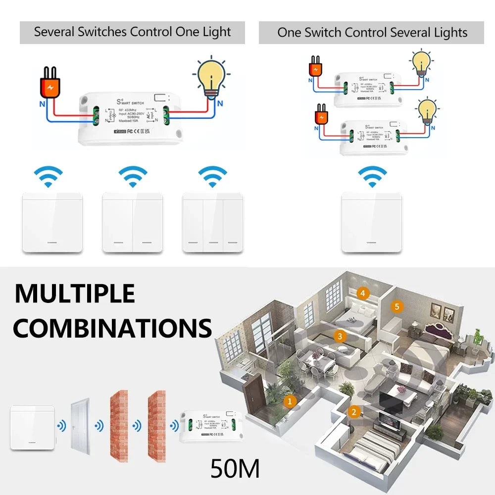 RF 433Mhz Wireless Remote Control Light Switch Push Button Wall Switch AC 110V 220V Relay Receiver Up To 100M Control for Lamp by MVEnergo
