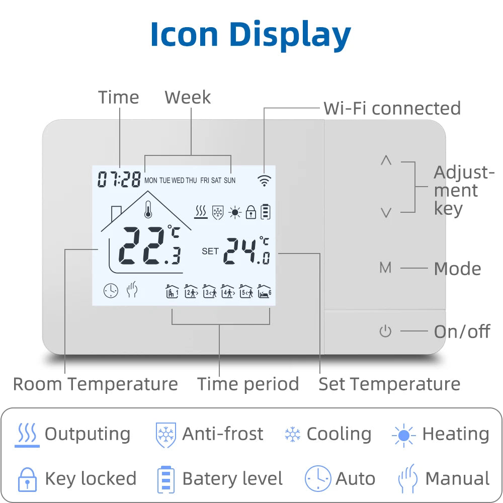 Beok Tuya Heating/Cooling Thermostat for Gas Boiler Smart Home Battery-powered Thermoregulator Daily programming Work with Alexa
