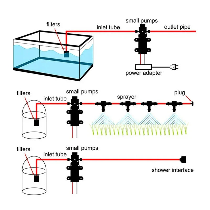 Dc 12V 120PSI 60W 5L/Min High Pressure Diaphragm Pump Mini Electric Self-priming Pump Water Washing Machine Pesticide Spraying by MVEnergo