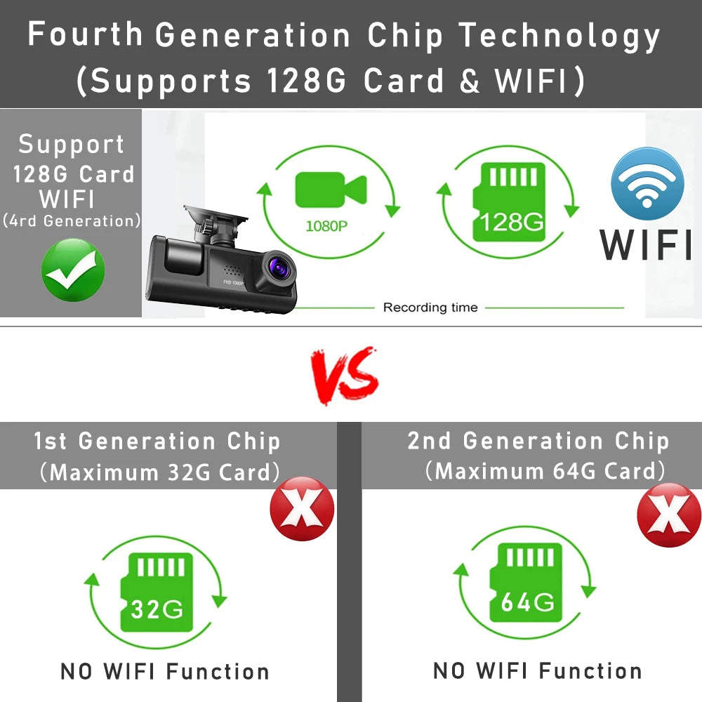 3 Camera WIFI Dash Cam Cabin Car Dvr 1080P Interior Vehicle Three Way Channel Dvrs Recorder Video Registrator Dashcam Camcorder by MVEnergo