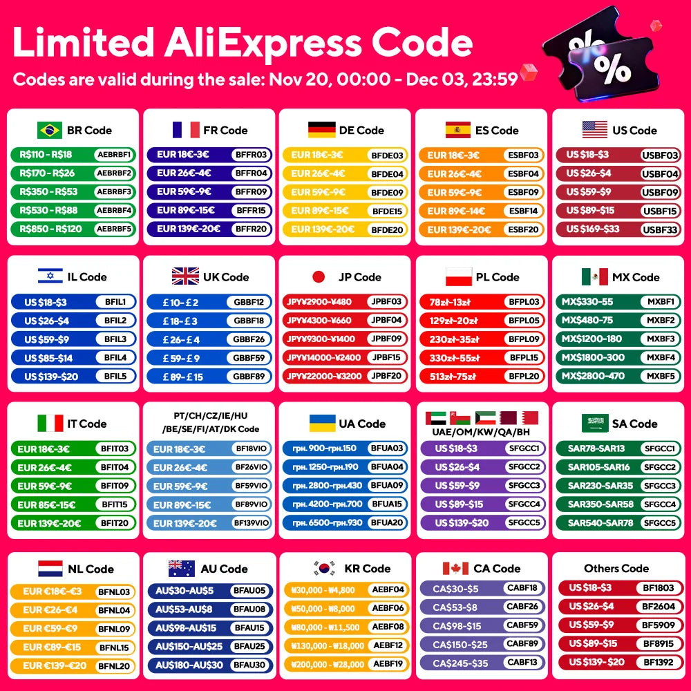 Adjustable LED Lighting Transformers Ultra Thin Power Supply 60W 100W 150W 200W 300W 400W LED Driver For Strip Light DC12V 24V