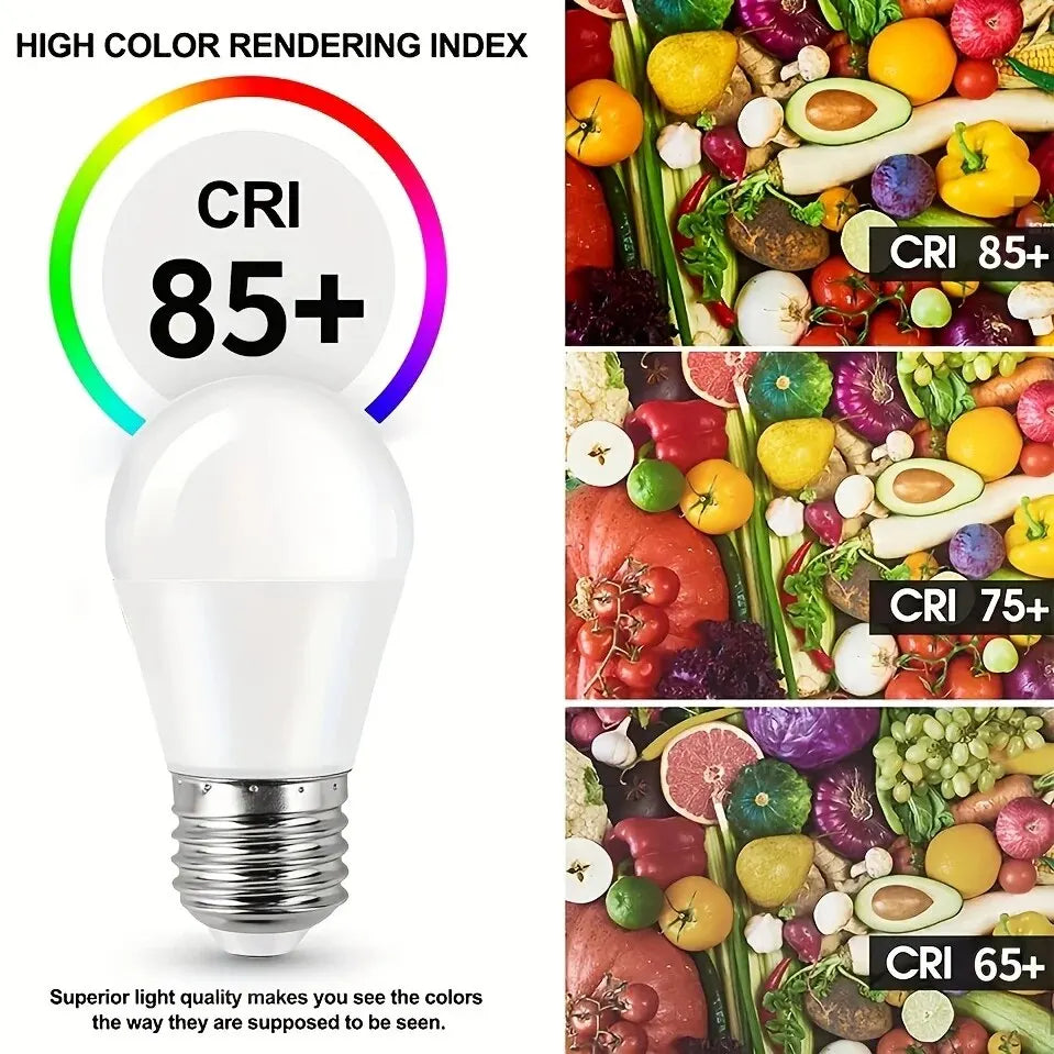 10pcs LED Bulb Lamps AC220V AC175-265V E27 6W Lampada Bombilla Living Room Home Luminair for home