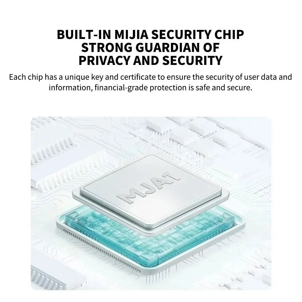 Original Xiaomi Outdoor CW500 Dual Camera Version IP66 Security Protection CCTV AI Detection Full-Color Night Vision Smart Home