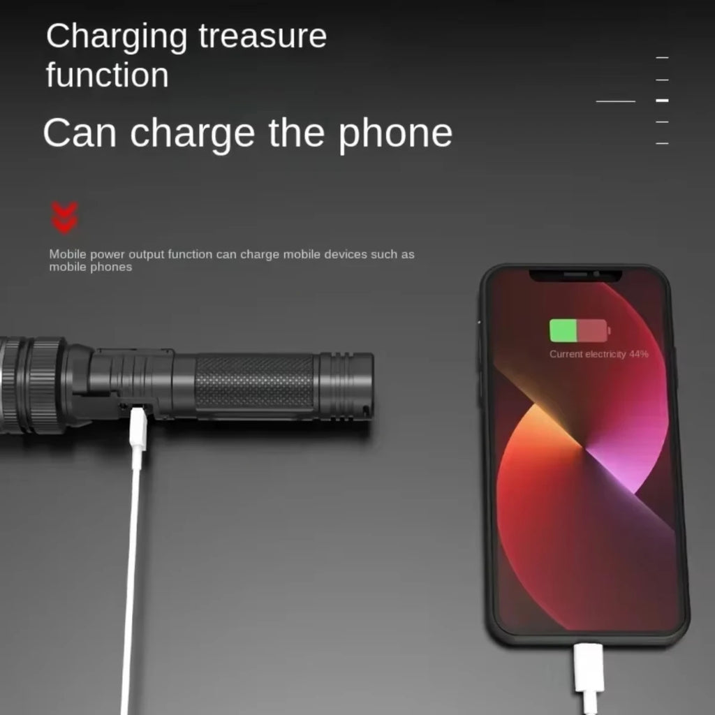 2025 Latest High Power LED Flashlight with Zoom and Digital Display Lantern USB Rechargeable Flashlight for Camping and Hiking by MVEnergo