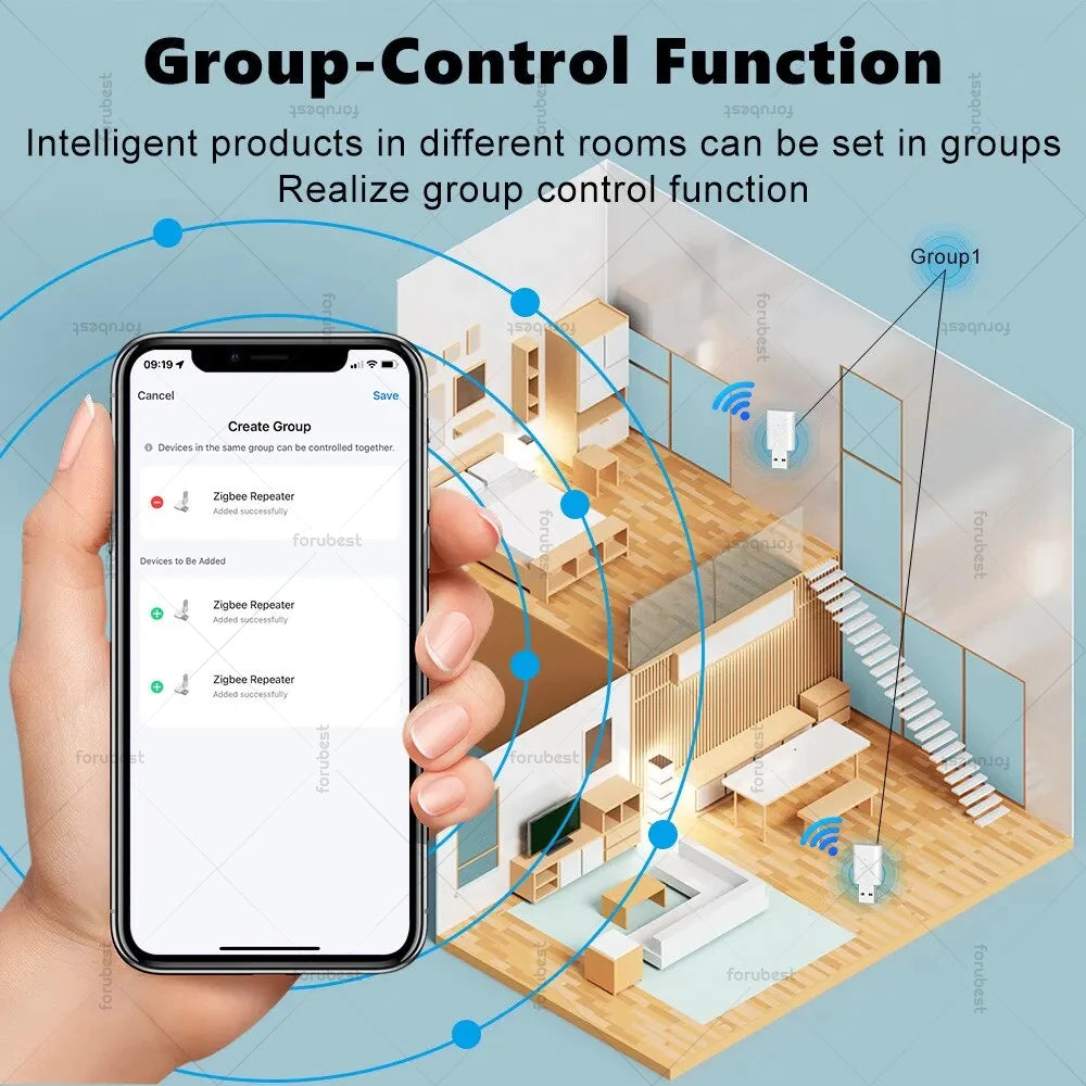 Mini ZigBee 3.0 Signal Repeater USB Signal Amplifier Extender for Smart Home Devices Automation For Home Assistant Zigbee 2mqtt
