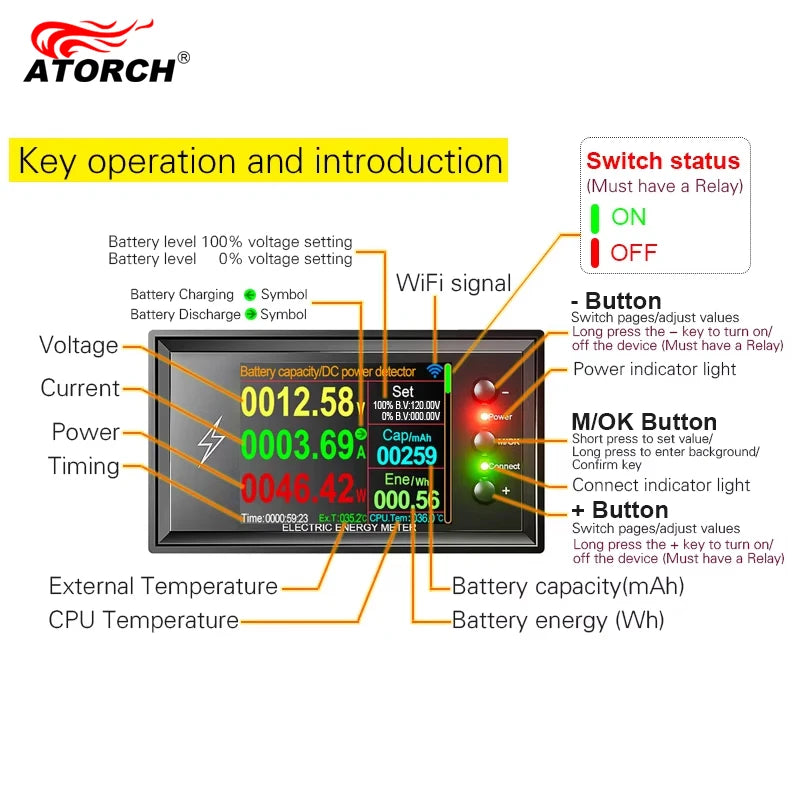 DT20W 0-420V Tuya WiFi Smart Lithium Battery Capacity Detection Tester DC digital Display Current Voltage Coulomb Power Meter