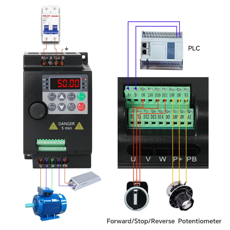 VfD 0.75/1.5/2.2/4/5.5kW 220V/380V 3 phase output economic variable frequency drive converter for inverter control by MVEnergo