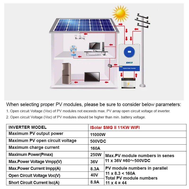 EASUN Soalr Inverter 11KW 6.2KW MPPT 160A 120A 500VDC PV Input 220VAC 48VDC 11000W 6200W Pure Sine Wave hybrid With WiFI BMS