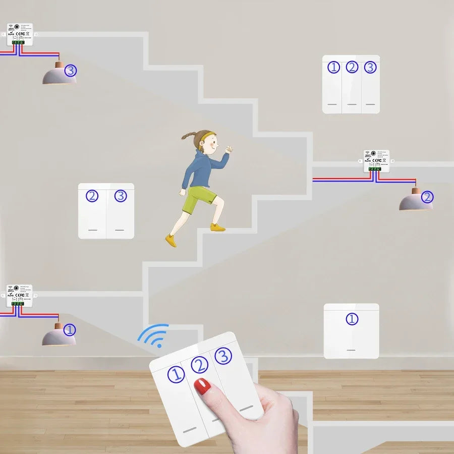 TNCE RF433MHz Mini Wireless Remote Control Light Switch 1/2/3 Gang 86 Wall Transmitter Switch Button Wall Panel Switch by MVEnergo