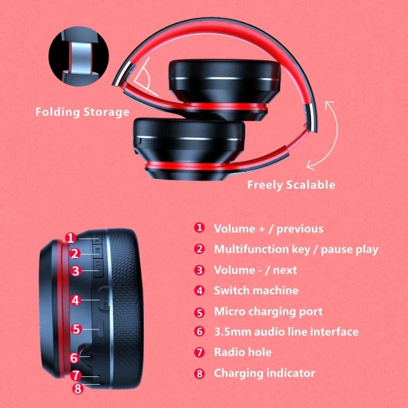 Lenovo HD200 Bluetooth Earphones Over-ear Foldable Computer Wireless Headphones Noise Cancellation HIFI Stereo Gaming Headset by MVEnergo
