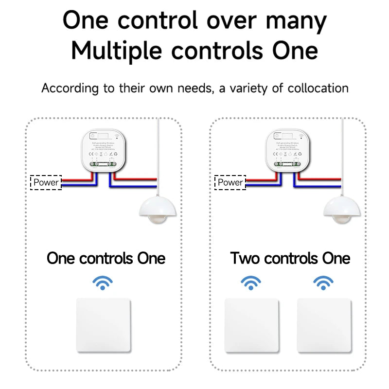 Lunzo RF 433 Self-generating Wireless switch 1 gang No Battery Required Self-Powered Waterproof Remote Control Light Swit by MVEnergo