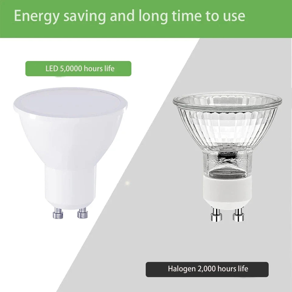 4PCS LED Spotlight Bulb GU10 AC220V 3W 6W 9W 12W 180 Degree Beam Angle High Lumen Indoor LED Energy Saving Lights Bulb by MVEnergo