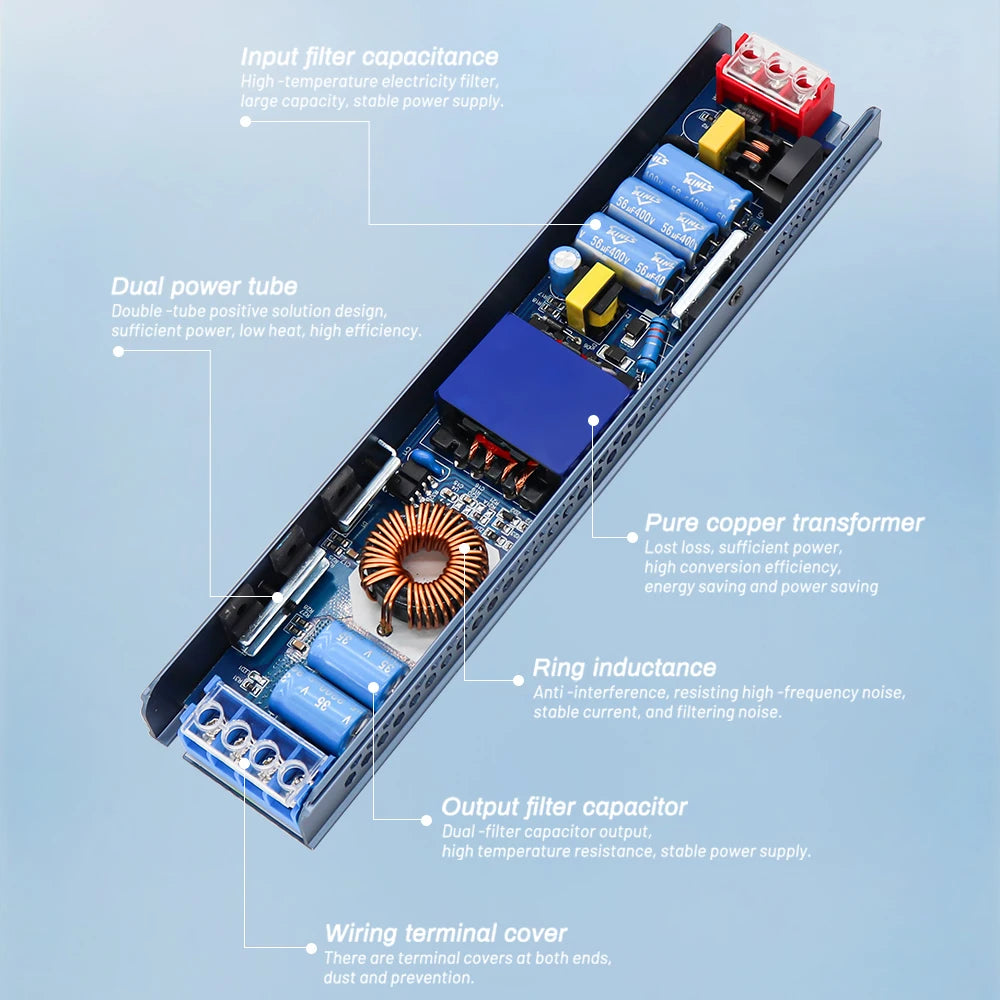 12V 24V LED Power Supply 500W 400W 300W 200W 100W 60W LED Driver AC/DC Transformer Converter for LED Strip Indoor Home Lighting