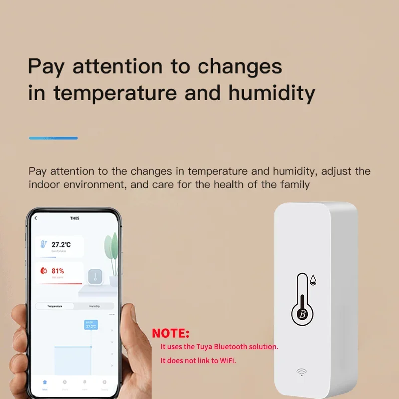 Tuya Smart Temperature Humidity Sensor Mini  New Upgrade Bluetooth-Compatible APP Remote Control Thermometer Hygrometer