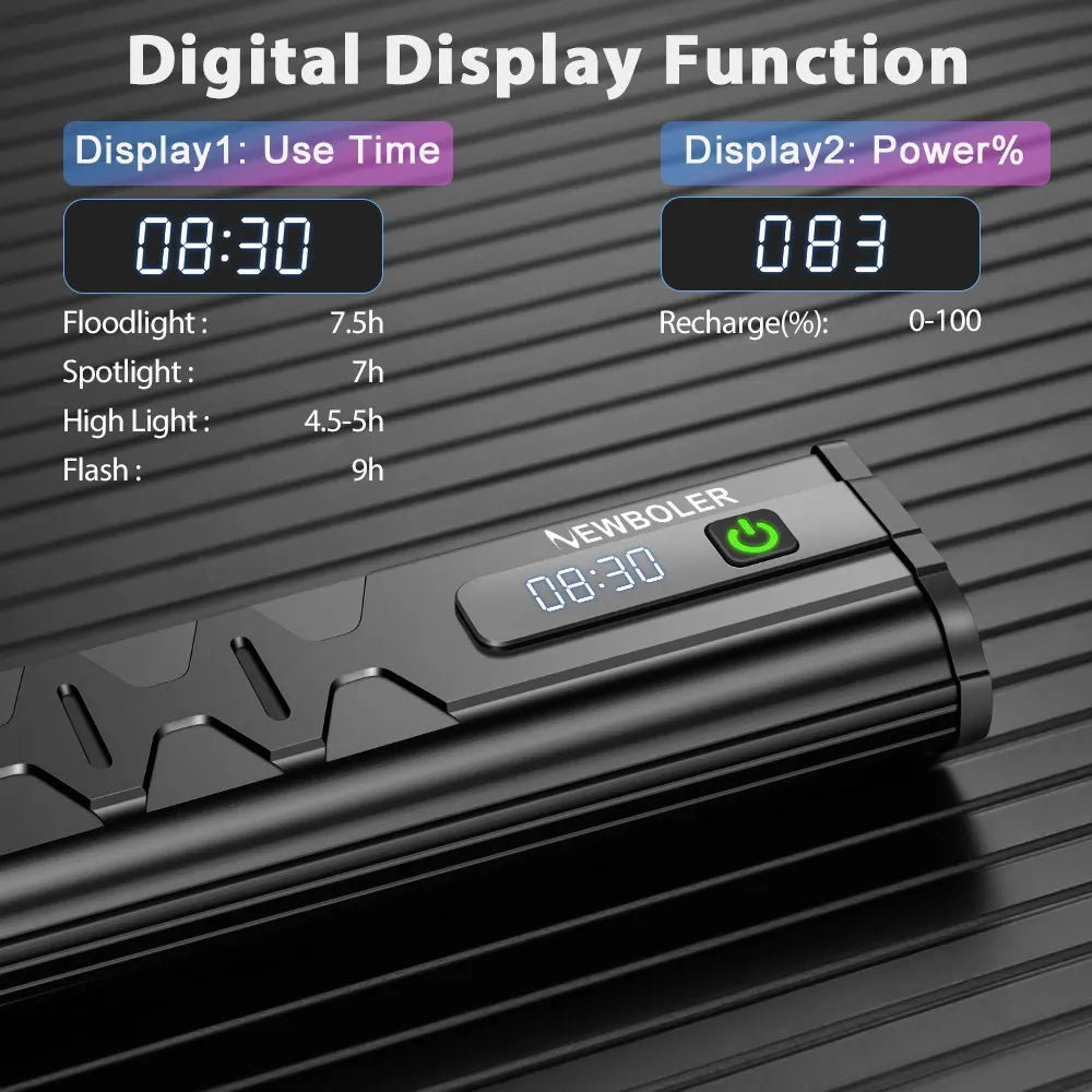 NEWBOLER Bicycle Light Front 10000Lumen Bike Light 10000mAh Waterproof Flashlight USB Charging MTB Road Cycling Lamp Accessories by MVEnergo