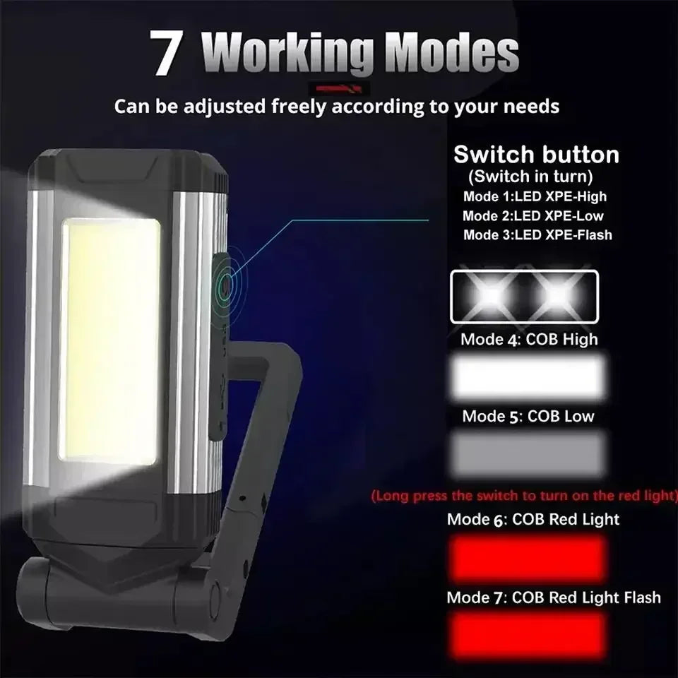 1/2/4PCS Magnetic COB Work Light USB Rechargeable LED Flashlight Portable Lantern Camping Light Type-C Power Bank Function Lamp by MVEnergo