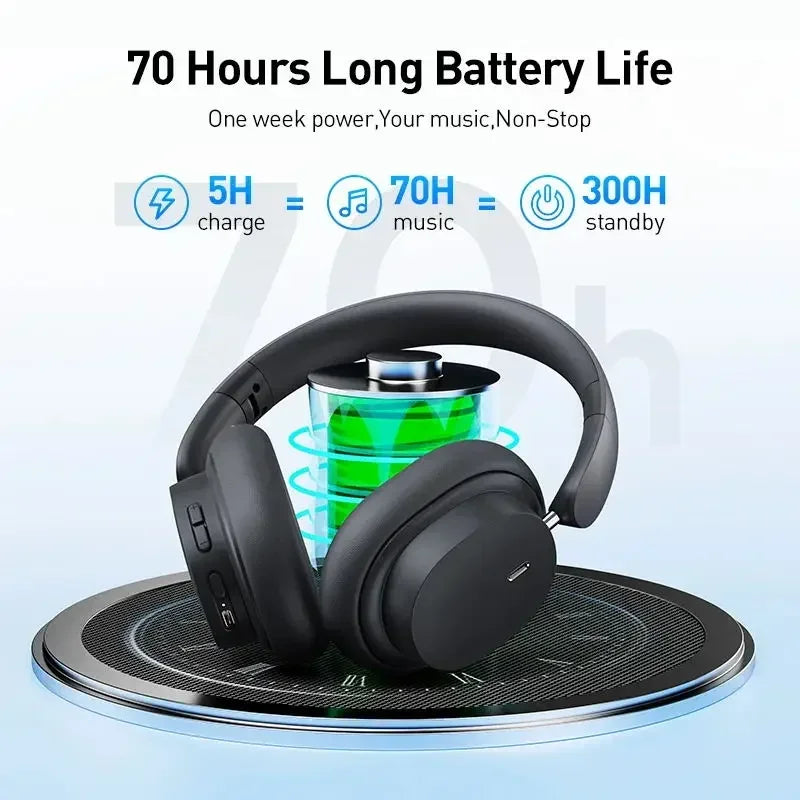 Baseus Wireless Headphones Bluetooth 5.3 HIFI Level Earphone 40mm Driver Foldable Over Ear Headsets 70H Playtime Spatial Audio by MVEnergo