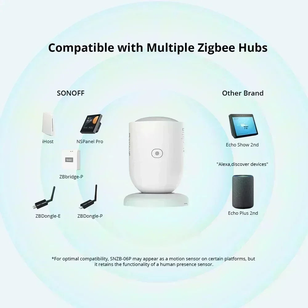 SONOFF SNZB 06P Zigbee Human Presence Sensor SONOFF Bridge Pro SNZB-06P SNZB-03P SNZB-04P SNZB-02D Sonoff Switch SNZB-02P