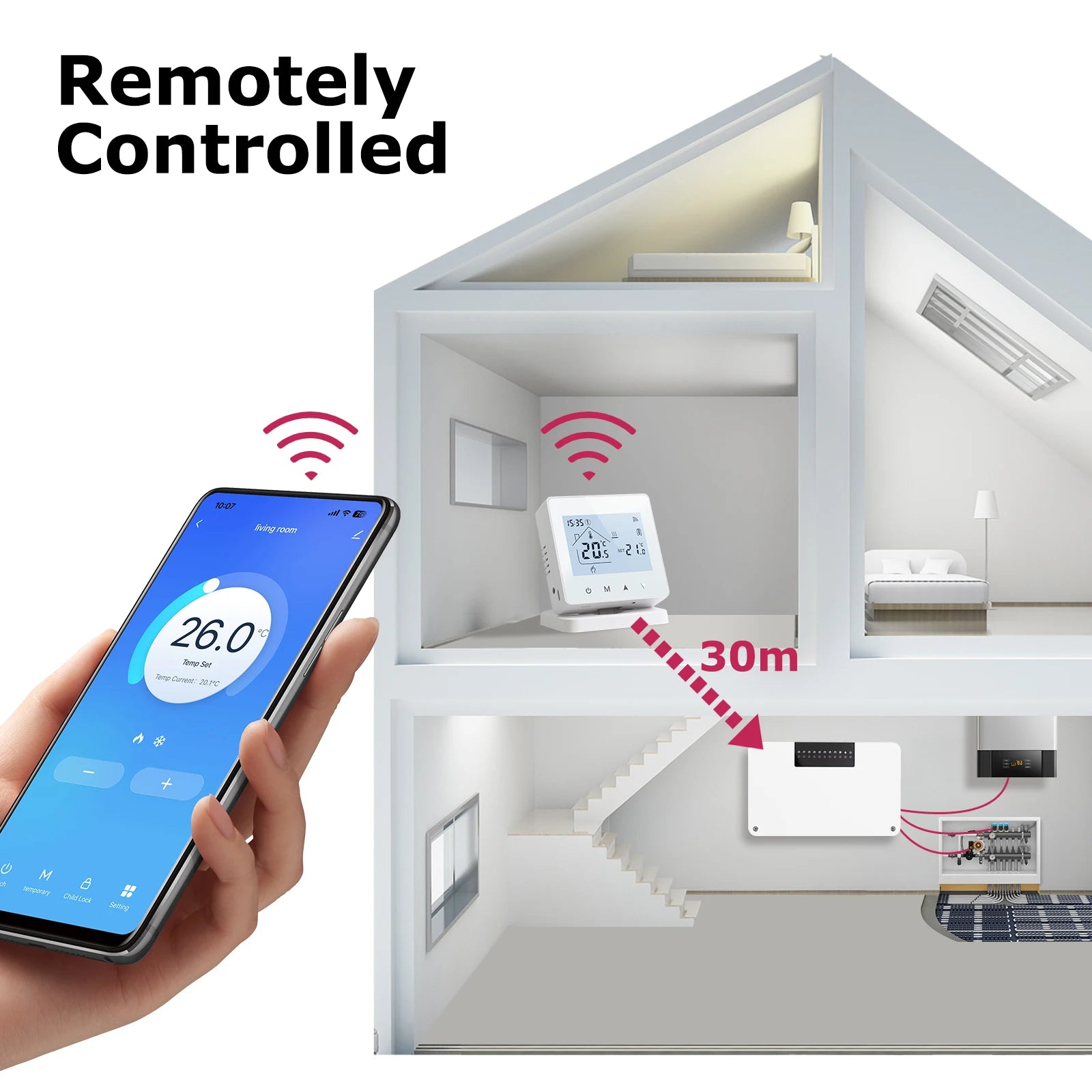 Beok Zone Heating 8-channel Wireless Thermostat Controller Central Smart Heating for Gas Boiler Water Floor Actuator System