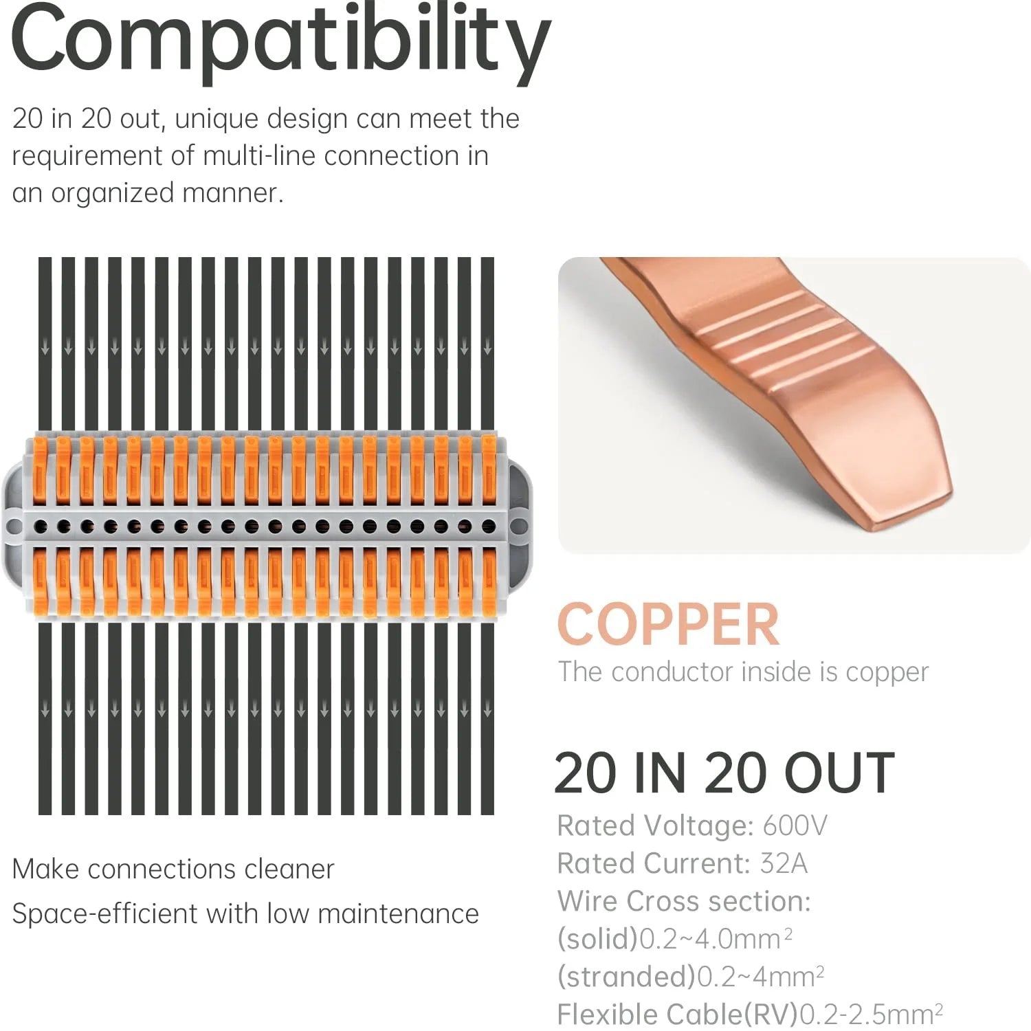 Lever Wire Nut Connector, DIY Wire Connectors(24-12 AWG), Push-in Electrical Connections Terminals,Cable Termination,0.2-4.0mm²