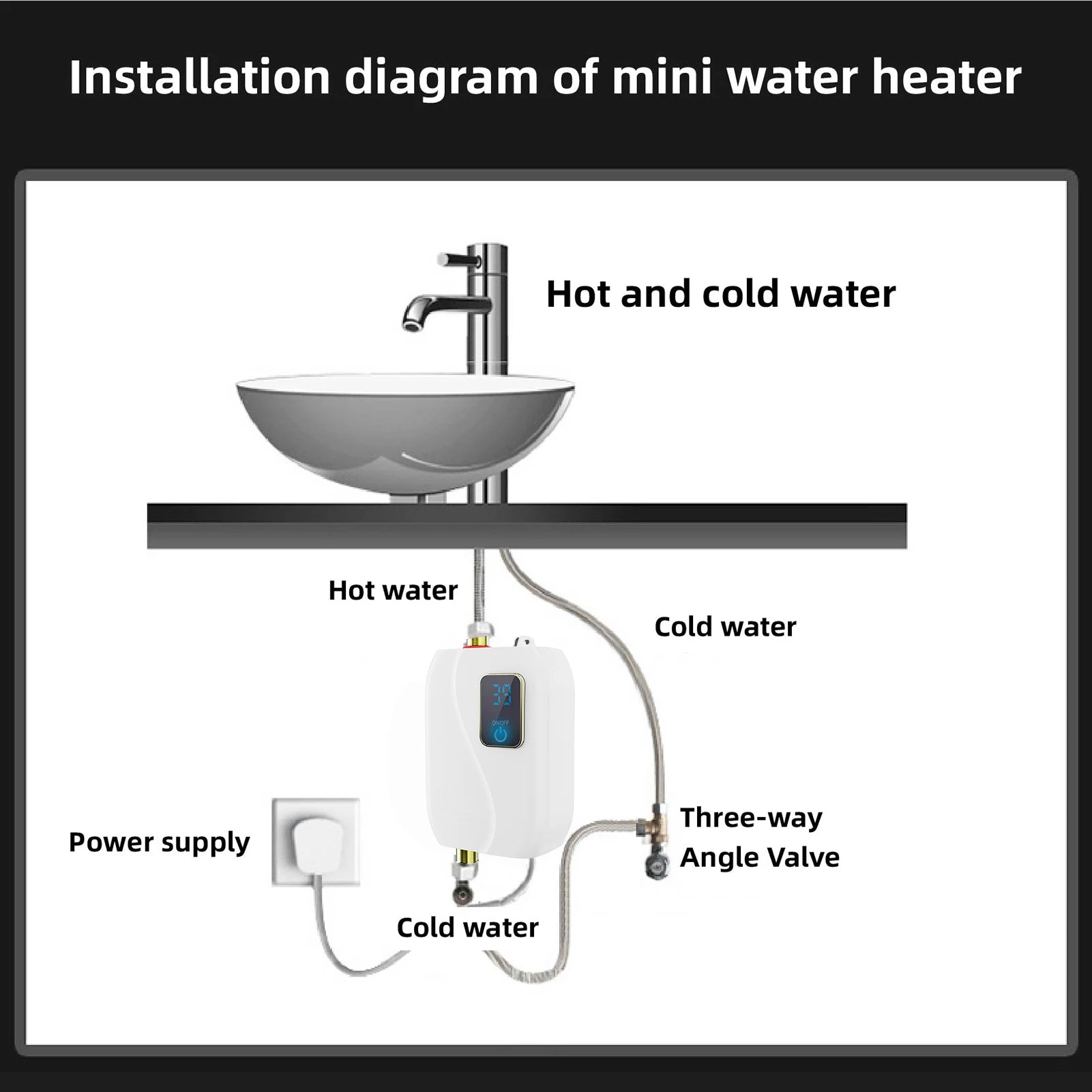 Instant Electric Water Heater 3500W Household Mini Tankless Water Heater with LCD Display for Shower Bathroom Kitchen Use by MVEnergo