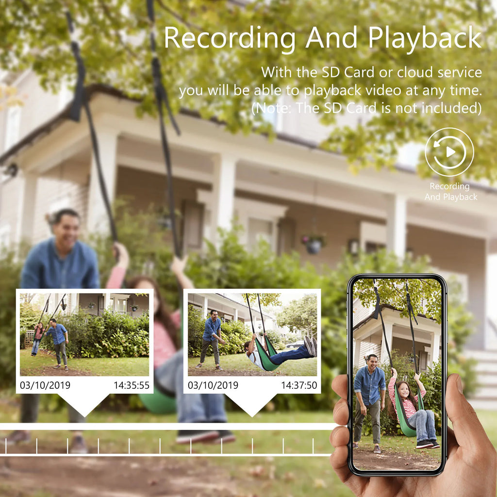 2MP 1080P Full High Definition Security Camera Outdoor/Indoor Infrared Night Vision Weatherproof Surveillance CCTV Bullet Camera by MVEnergo