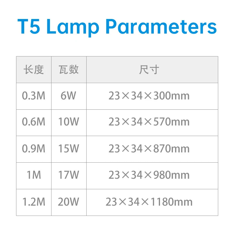 T5 LED Light Tube 0.3m 0.6m 0.9m 1m 1.2m LED Lamp Tube 220V Bright Fluorescent Tube For Study Table Lamp Home Cabinet Lighting by MVEnergo