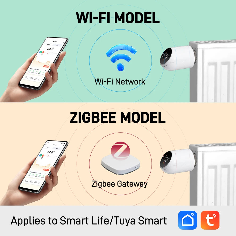 Smart Home TRV Thermoregulator Programable Heating Thermostat Valve Tuya WIFI Zigbee Radiator with Google Home Alexa