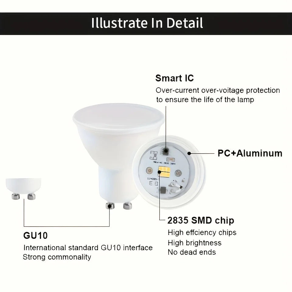 4PCS LED Spotlight Bulb GU10 AC220V 3W 6W 9W 12W 180 Degree Beam Angle High Lumen Indoor LED Energy Saving Lights Bulb by MVEnergo