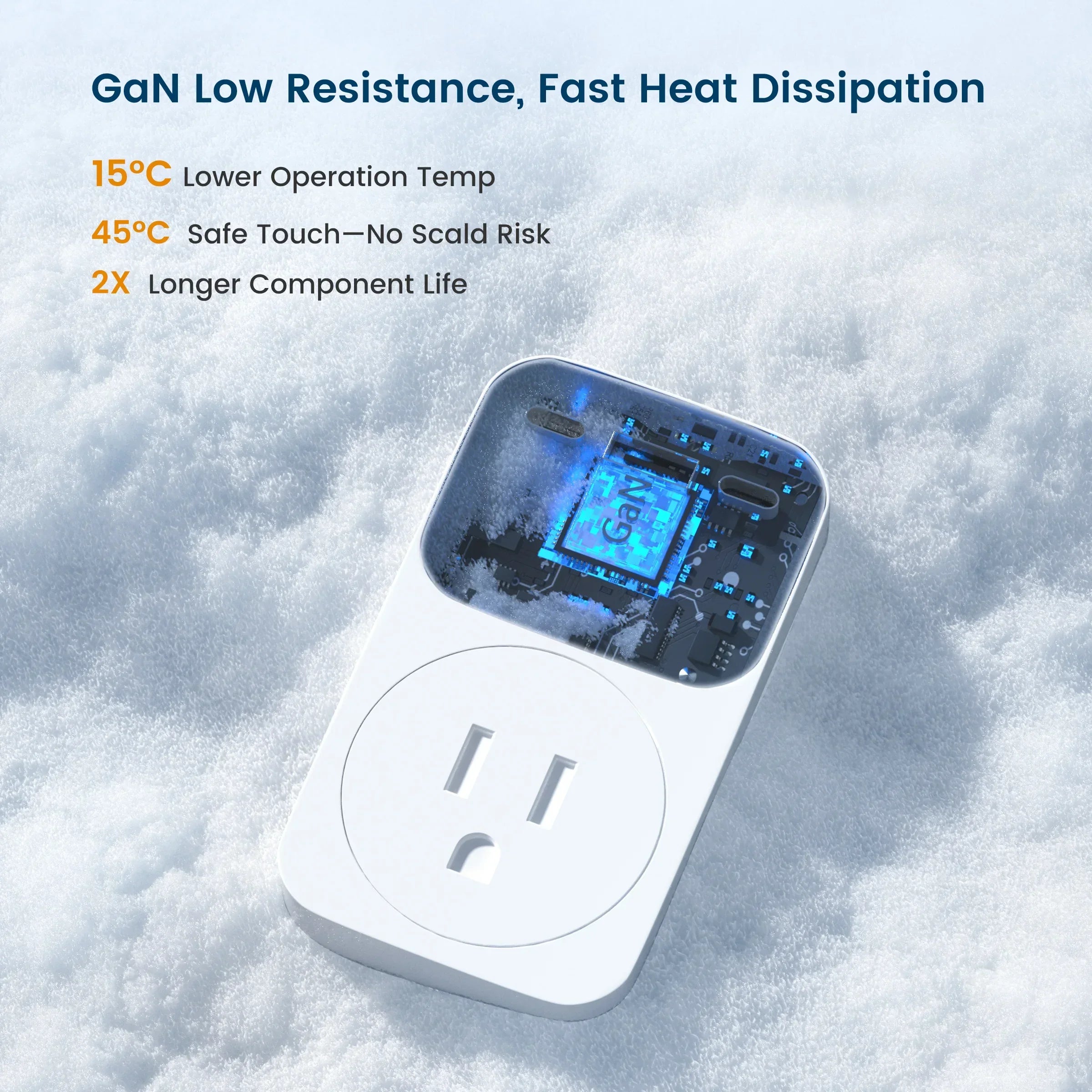 GIRIER Tuya Smart Plug WiFi 65W GaN Fast Charger with Type C USB A Fast Charging Ports EU/US/UK/FR Socket Outlet work with Alexa by MVEnergo