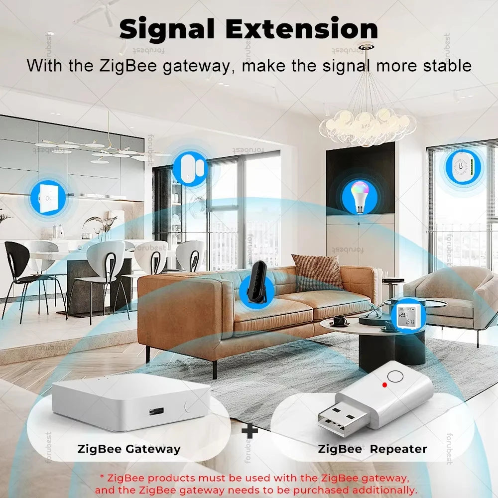 Mini ZigBee 3.0 Signal Repeater USB Signal Amplifier Extender for Smart Home Devices Automation For Home Assistant Zigbee 2mqtt
