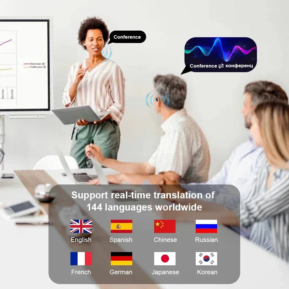 3-in-1 AI Translator Earbuds 144 Languages Noise Cancelling Bluetooth 5.3 Headset Instant Translator Smart Voice Real Time by MVEnergo