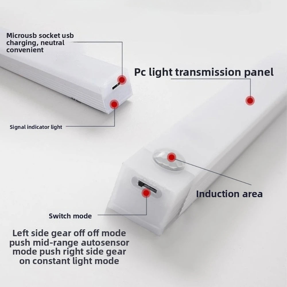LED Motion Sensor Strip Light Wireless Sensor Night Light USB Rechargeable Detector Light Wall Lamp Kitchen Cabinet and Storage by MVEnergo