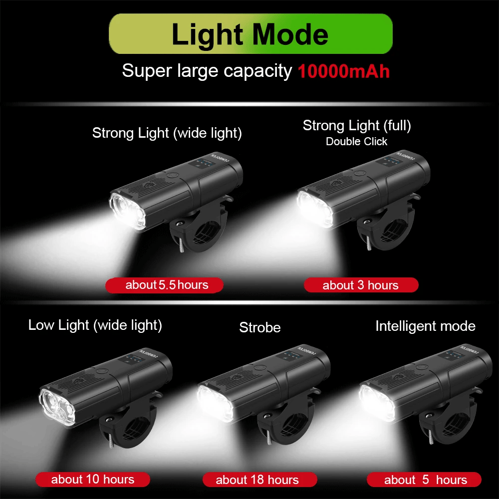 NEWBOLER Smart Bicycle Light Front 10000mAh Bike Light 6000Lumen Waterproof USB Charging MTB Road Cycling Lamp Bike Accessories by MVEnergo